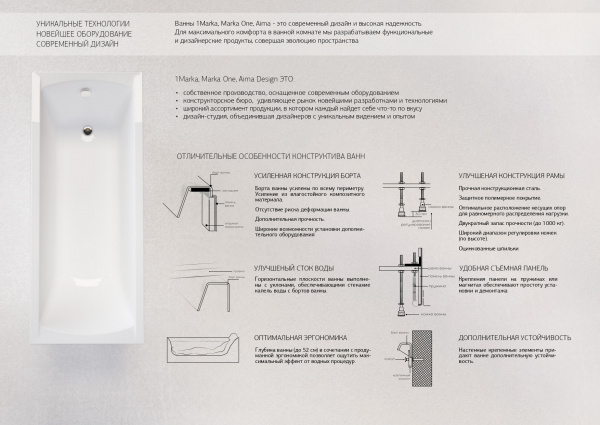 Ванна акриловая 1Marka CONVEY 01кон1775л 150x75 см. левая 